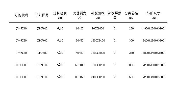 JH-FX泥漿凈化機(jī).jpg